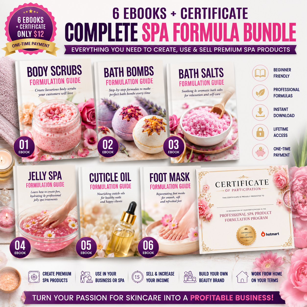 Complete Spa Formula Bundle: 6 eBooks plus Certificate of Participation for $12 one-time payment